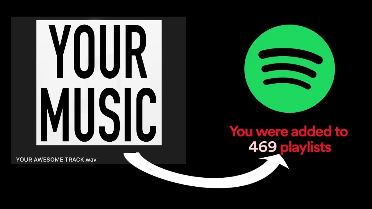 Is Musicvertising Legit - Music Promotional Scams Everywhere!