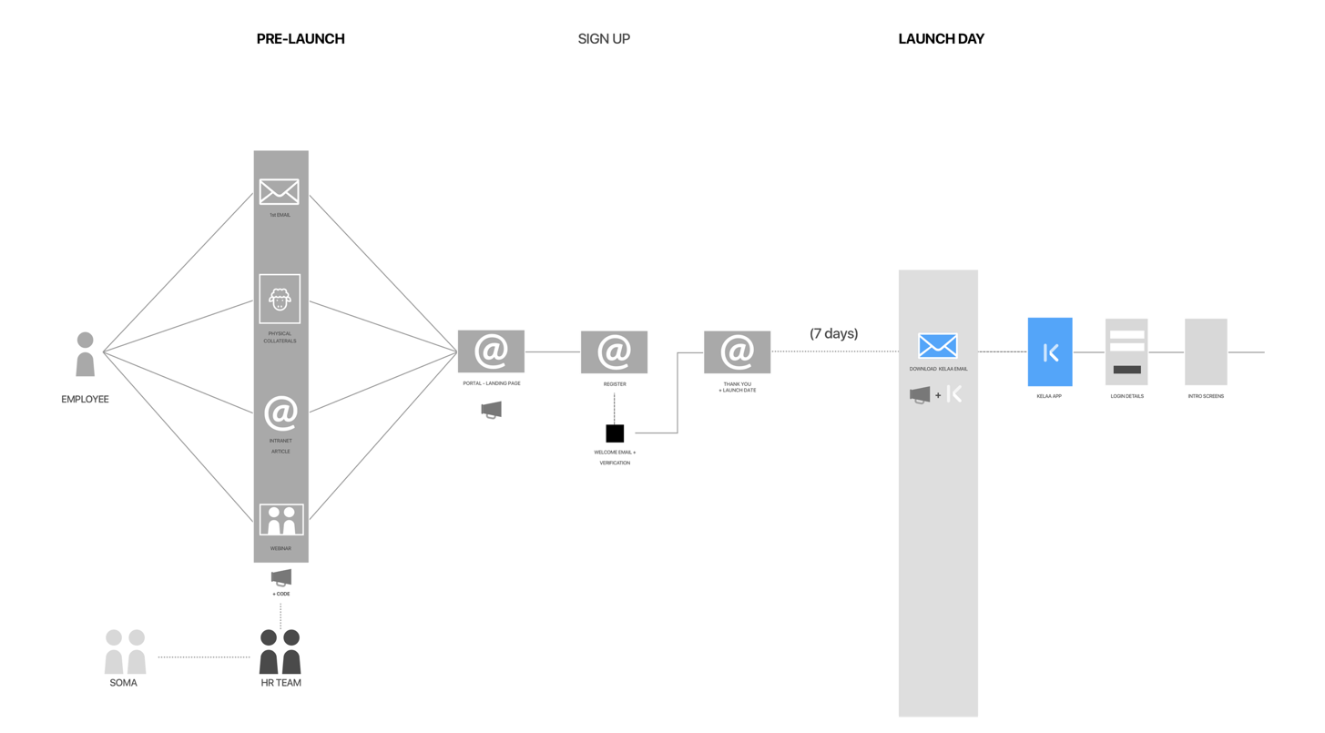 Screenshot 2020-09-01 at 14.49.47.png