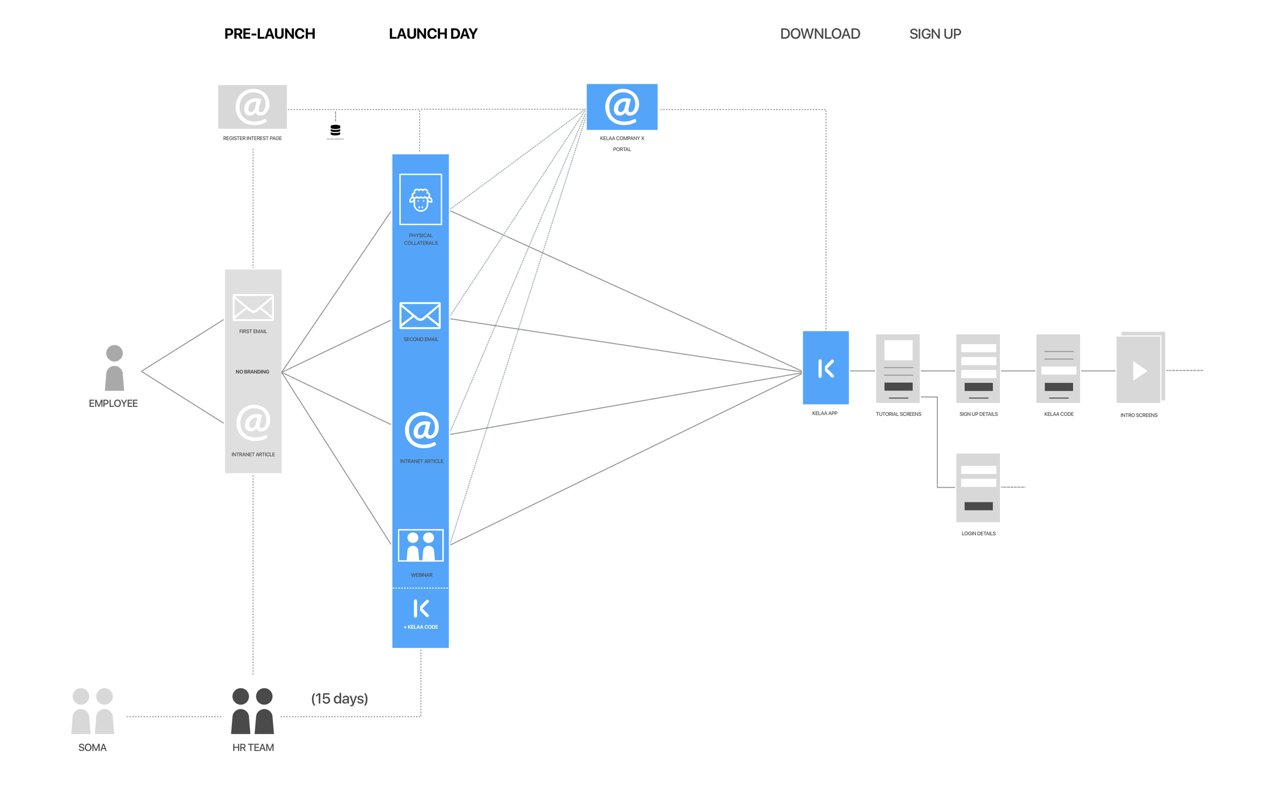 Screenshot 2020-09-01 at 14.51.03.png