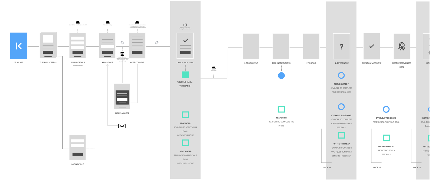 Screenshot 2020-09-01 at 14.54.41.png