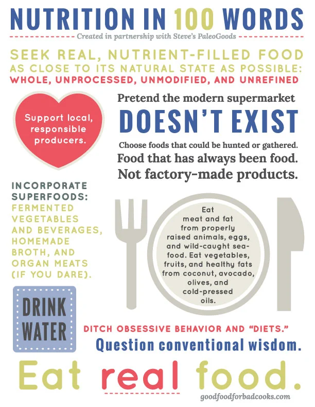 Nutrition-in-100-words_v4.jpg