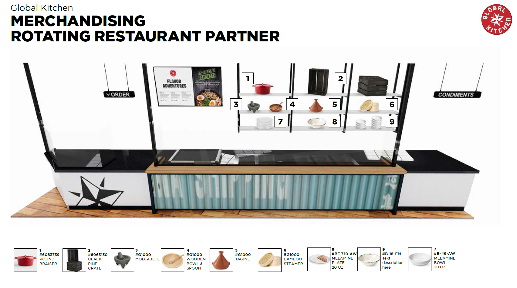 Global Kitchen, The Dish