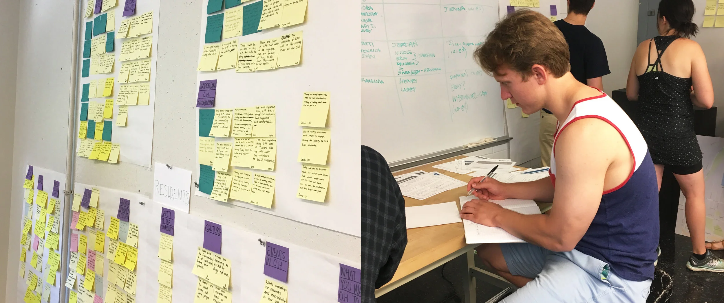  We analyzed the results from the interviews to identify trends and to help us develop personas. 