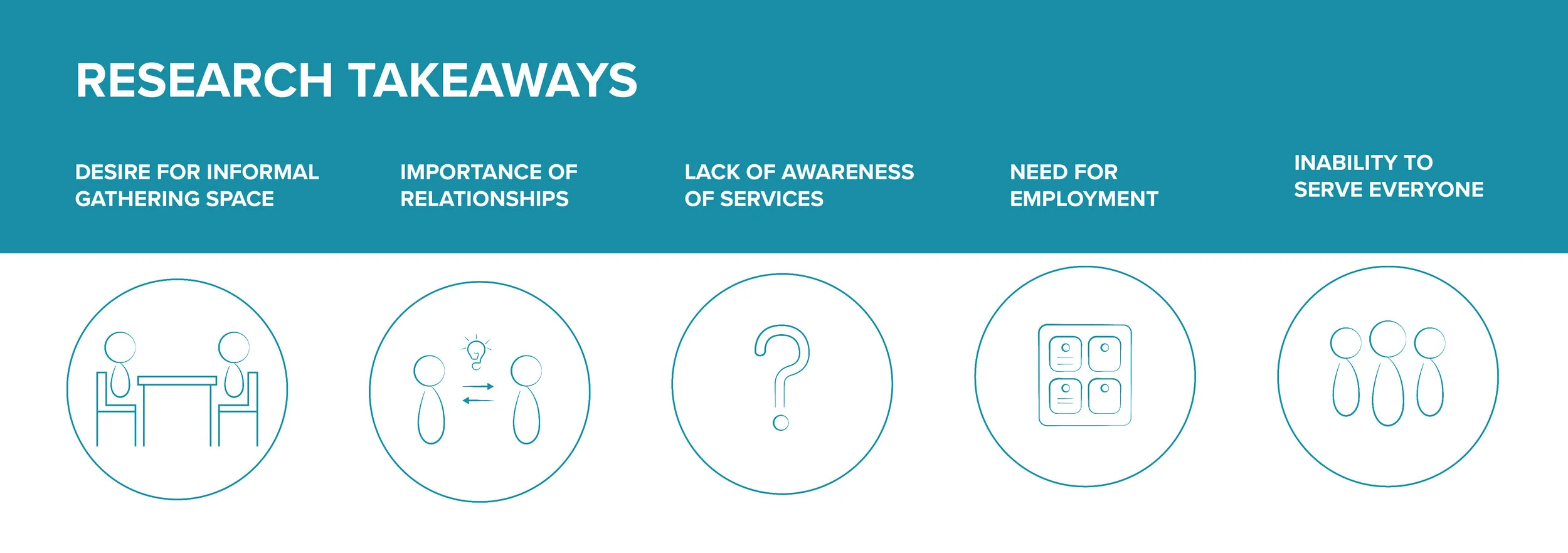 researchtakeaways.jpg