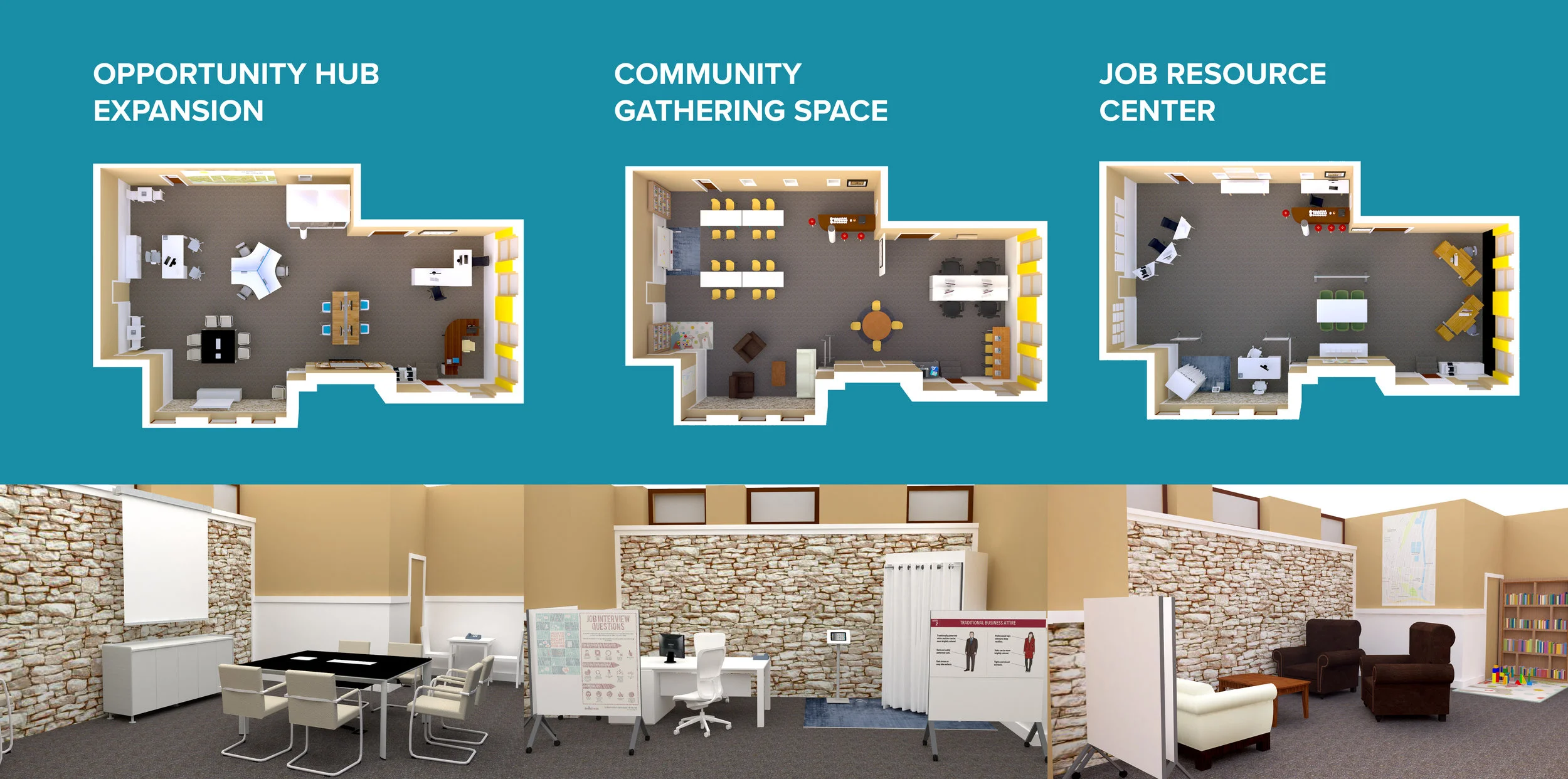  After ideating, we grouped our concepts into three categories. These three concepts served as the basis for our validation phase and co-creation workshops. 