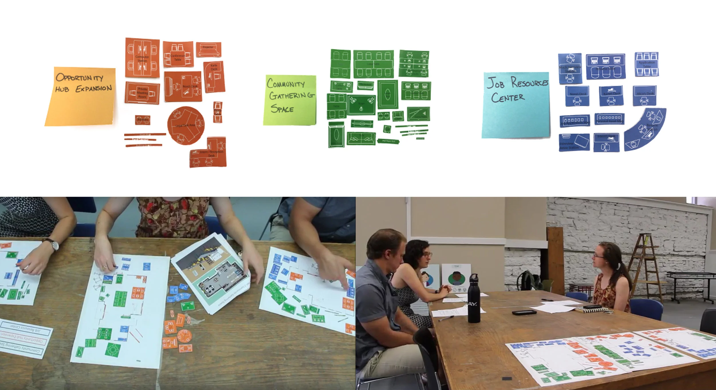  Magnets were designed for each of the concepts. These consisted of the assets included in each space. We designed a workshop agenda and magnet board to facilitate a series of co-creation workshops. These enabled our stakeholders to have an active ro