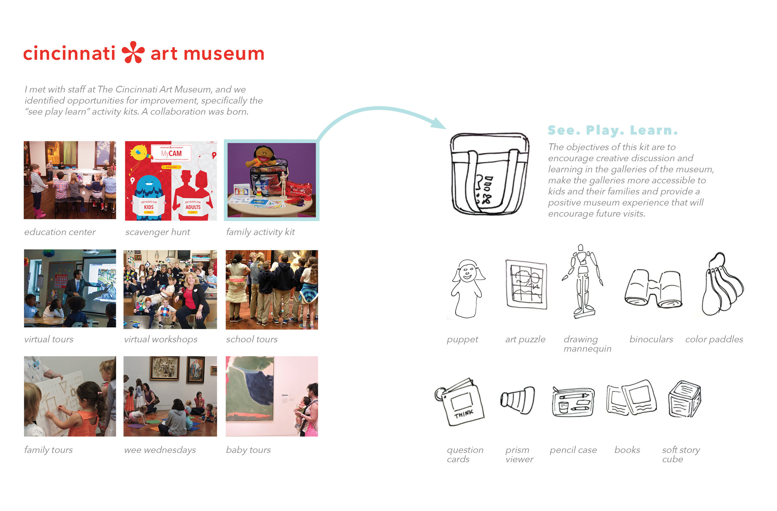 Process book Pages11.jpg