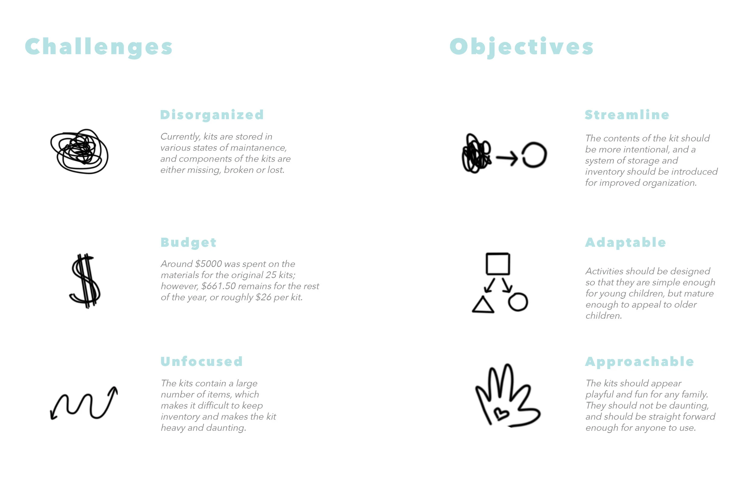Process book Pages13.jpg
