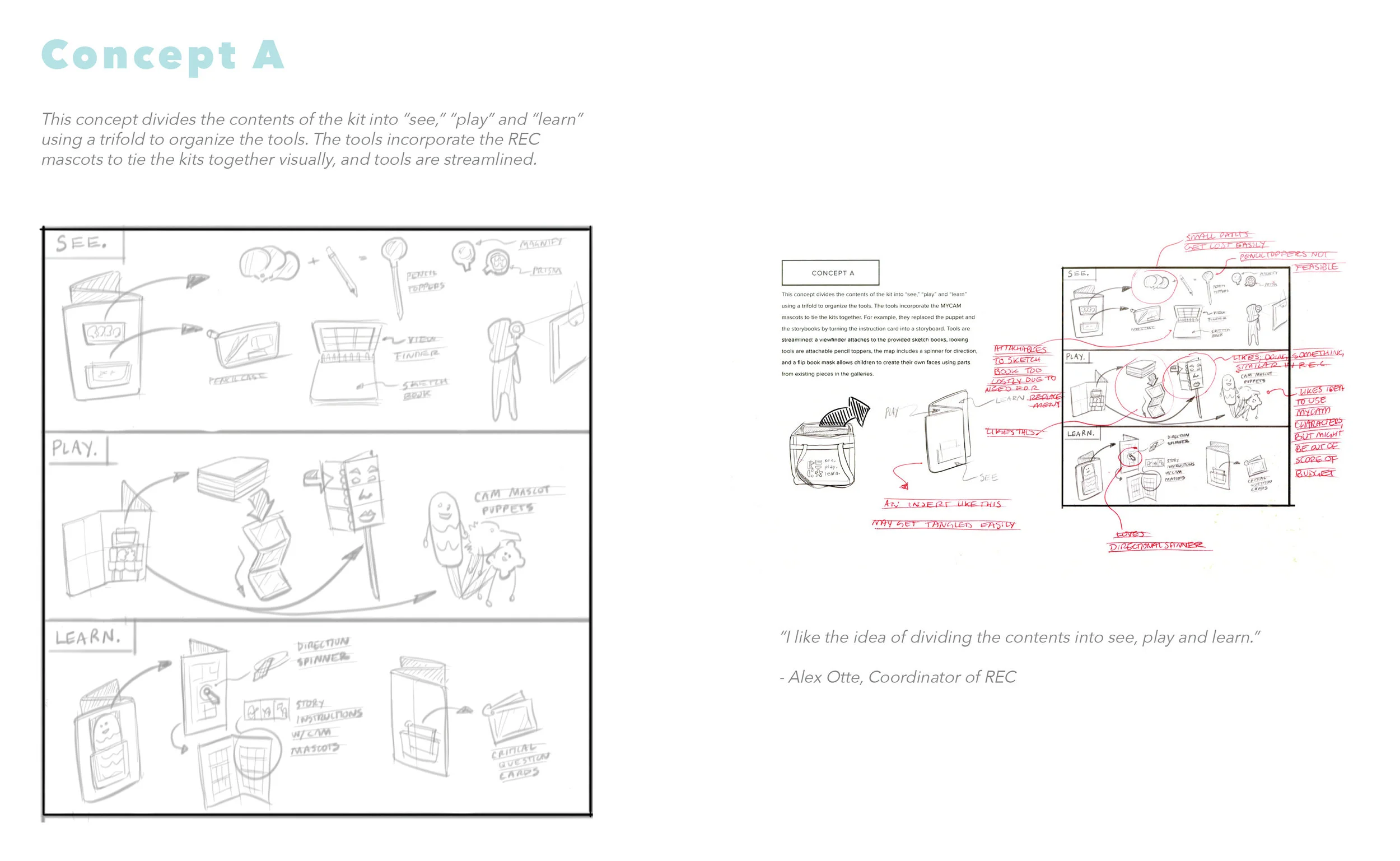 Process book Pages20.jpg