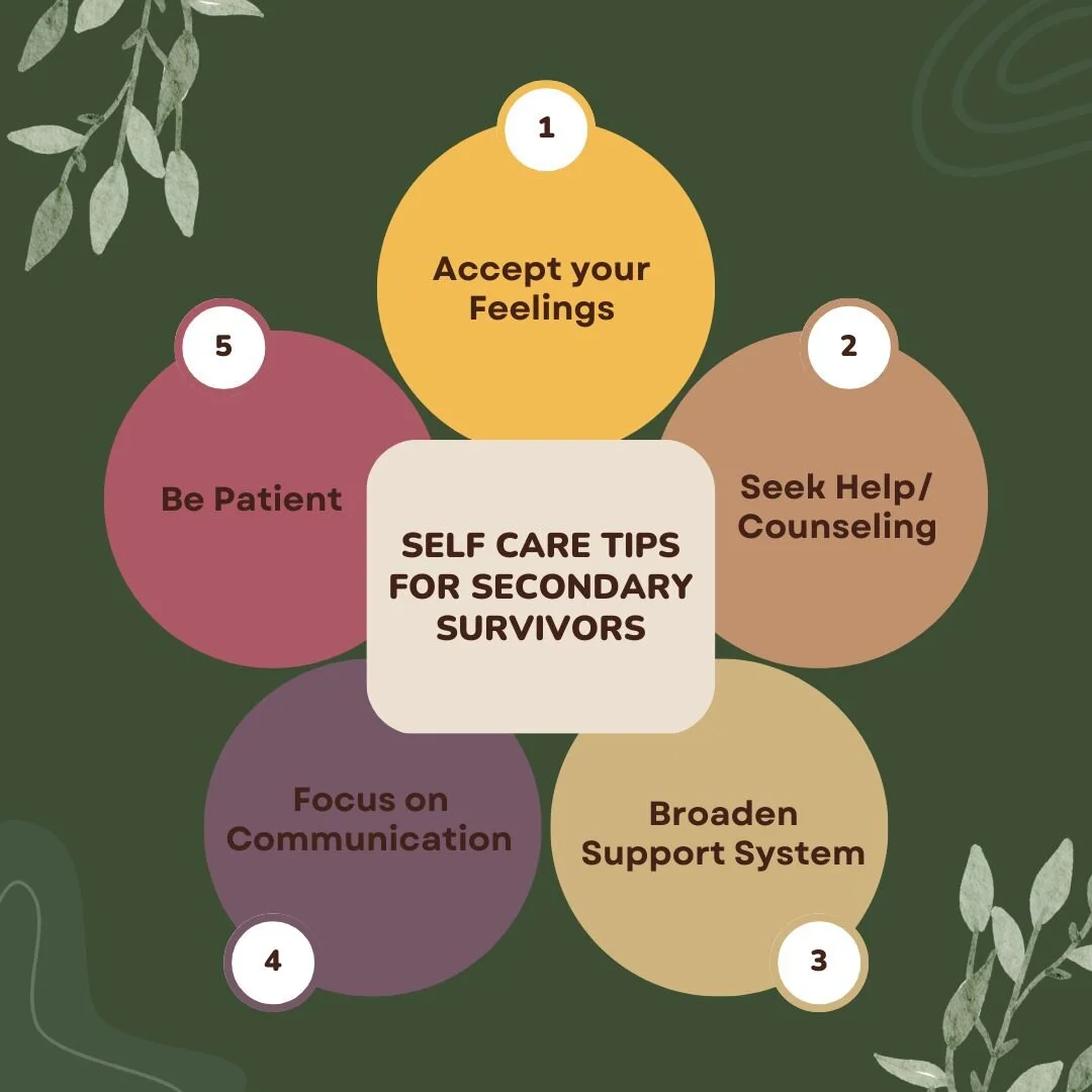 Rape Recovery Center