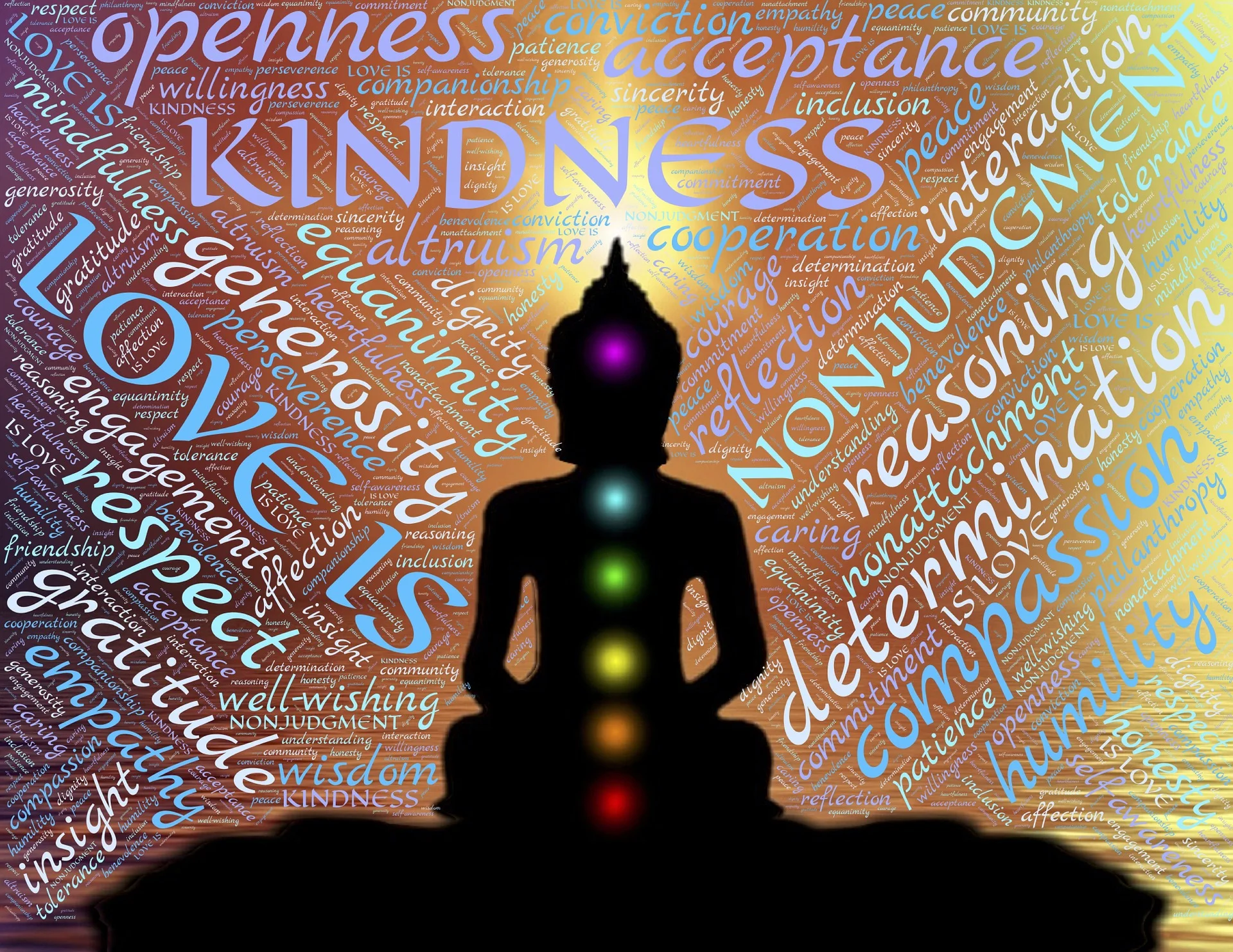 Love Kindness Meditation.jpg
