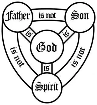 I Bind Unto Myself
