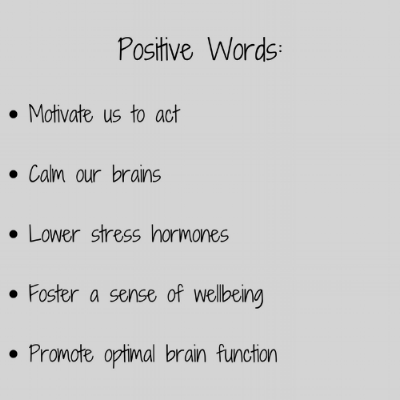 Negative Words_Release stress hormonesSlow the brainInhibit our ability to find solutionsInterrupt” logic, reason, language processing and communication”(1).png
