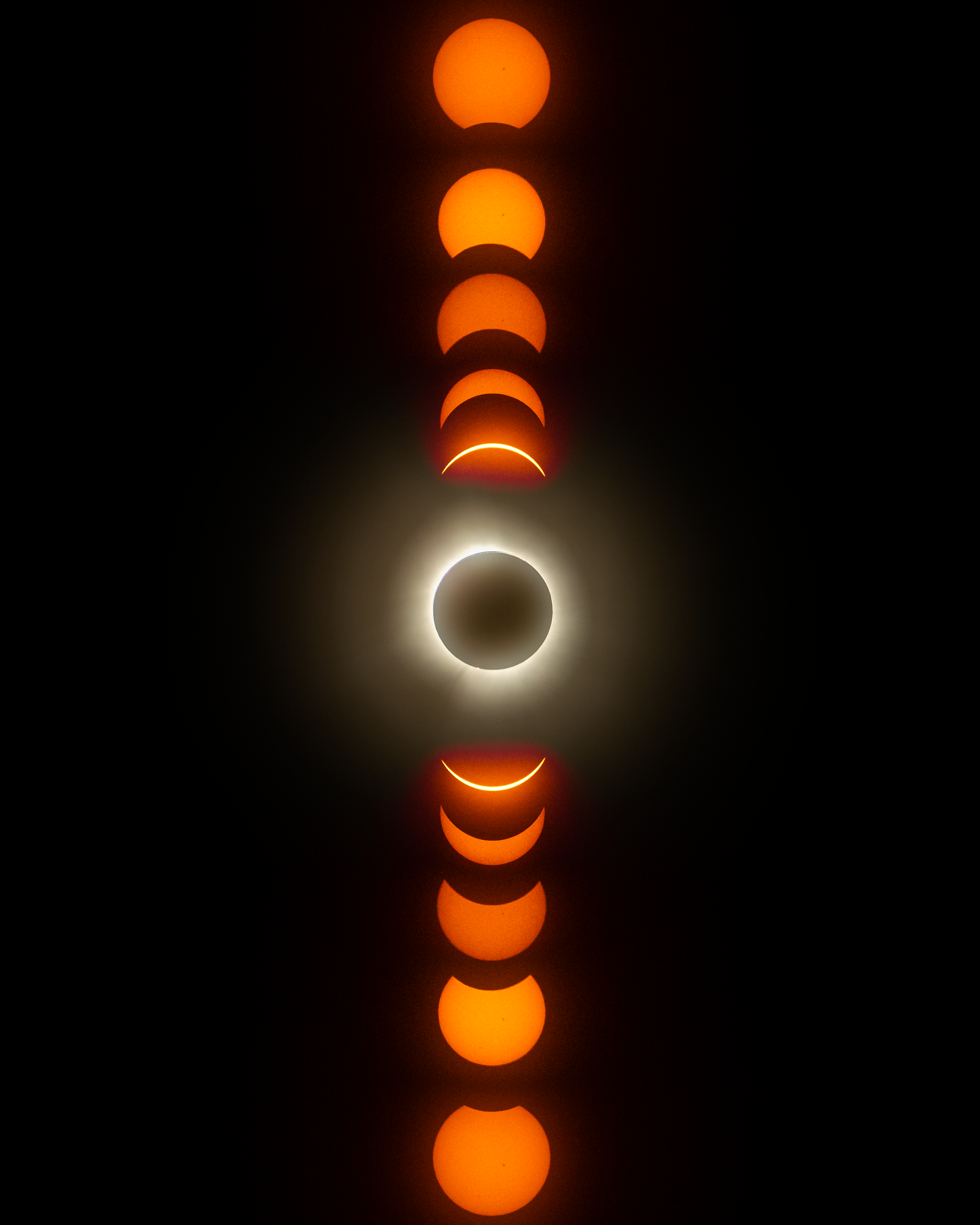 2024 Total Solar Eclipse