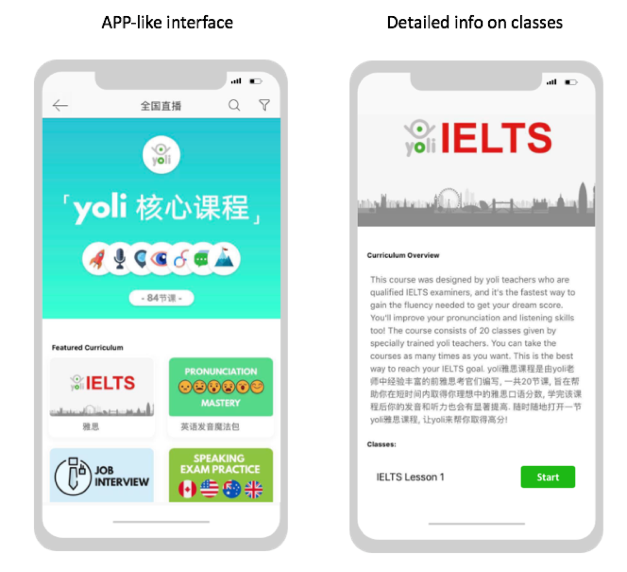 who needs an APP?  How yoli works in WeChat