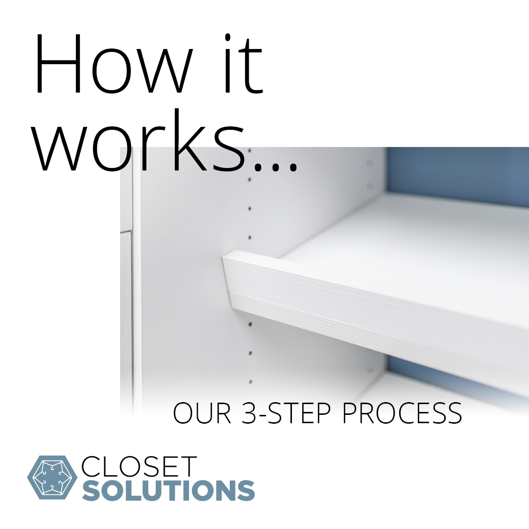 ClosetSolutions_Services_HowItWorks_Cover.png