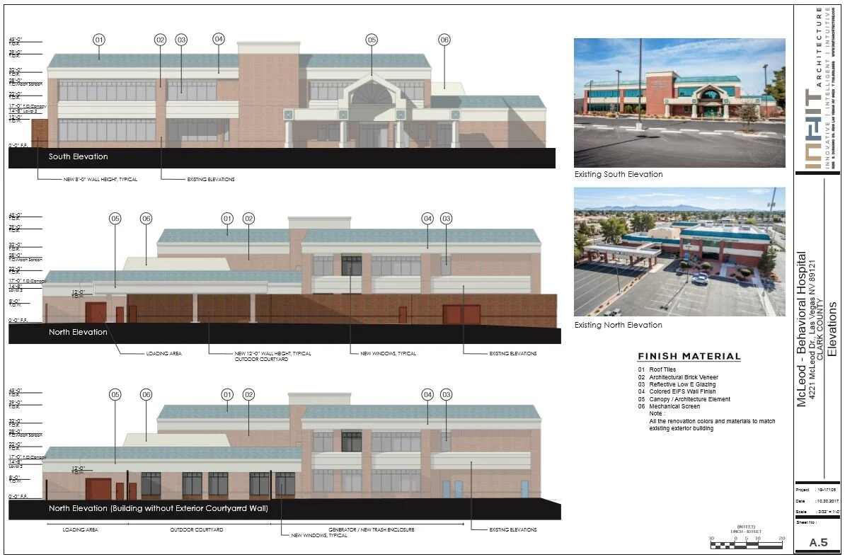 McLeod Behavioral Health — AS Realty Investors