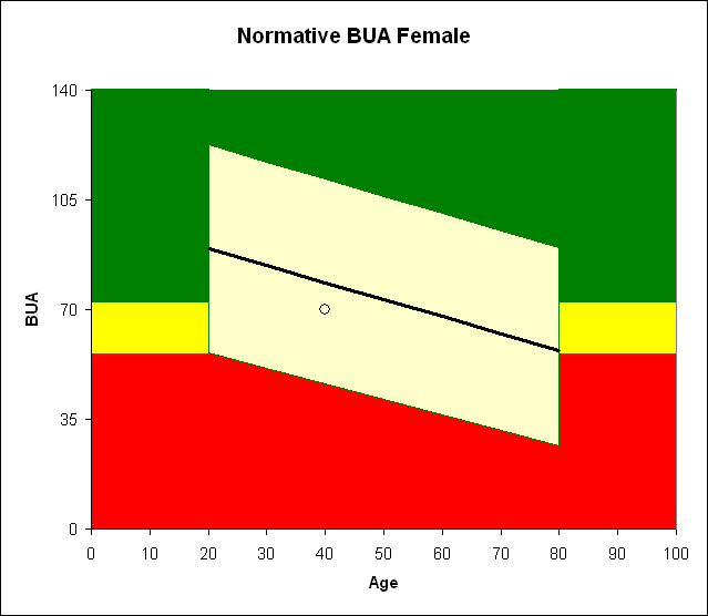 Charts_19486_image001.gif