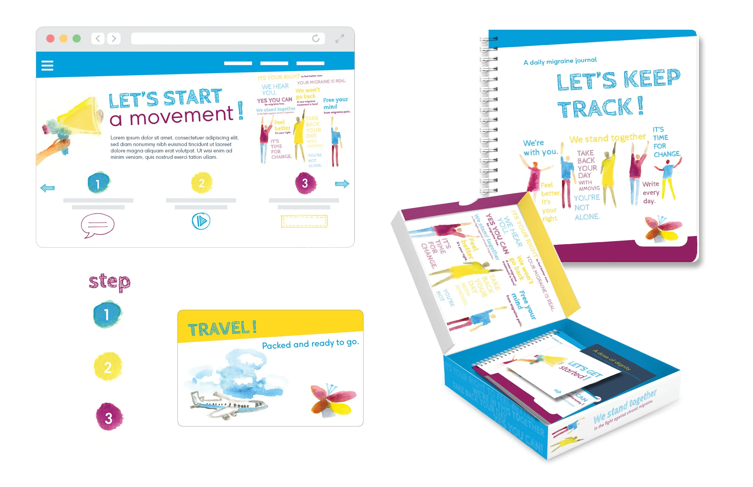 Illustrations, concept, and design for a migraine product welcome kit Client: Havas