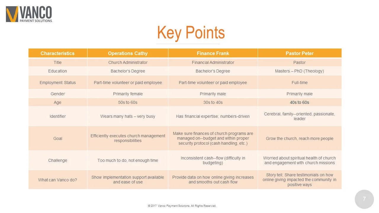 Slide07_VMPT.JPG
