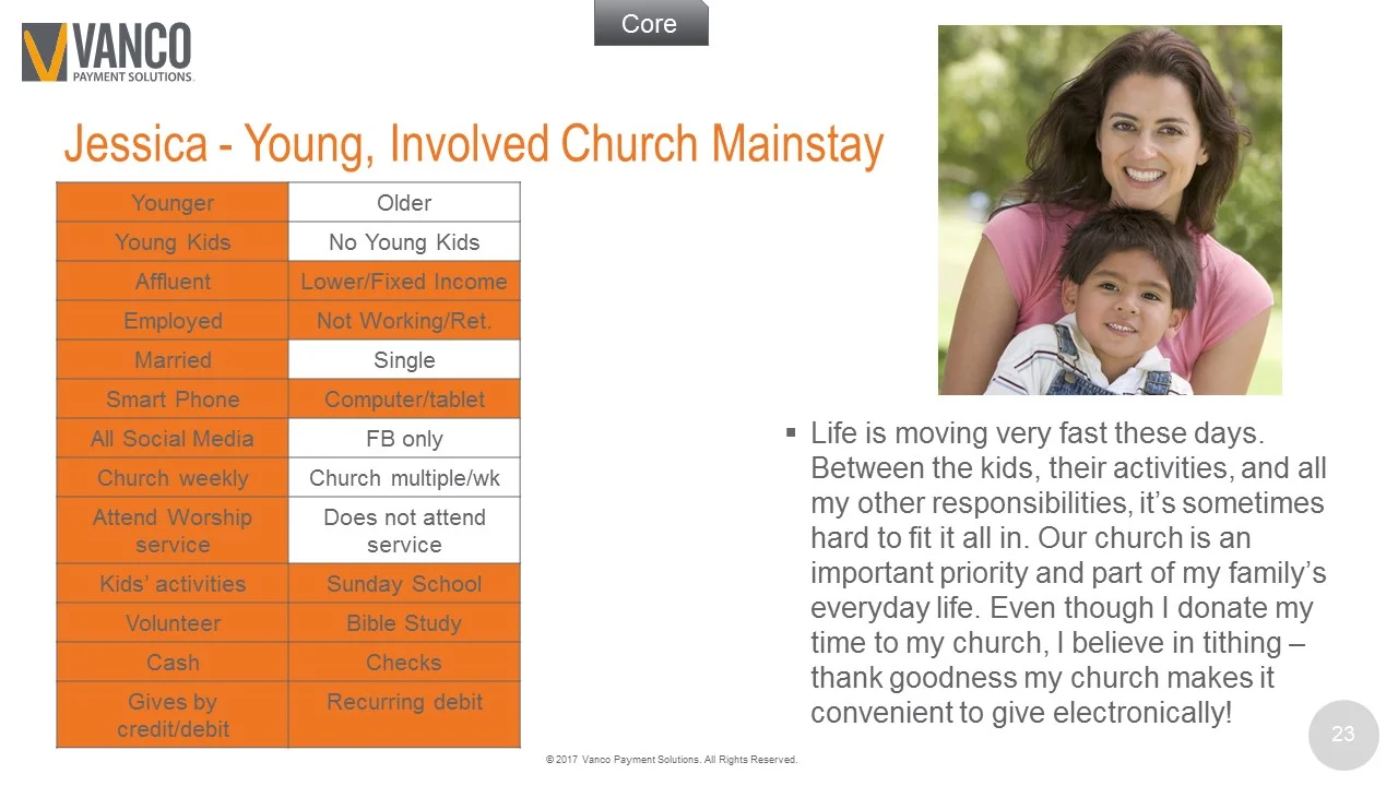 Slide23_VMPT.JPG