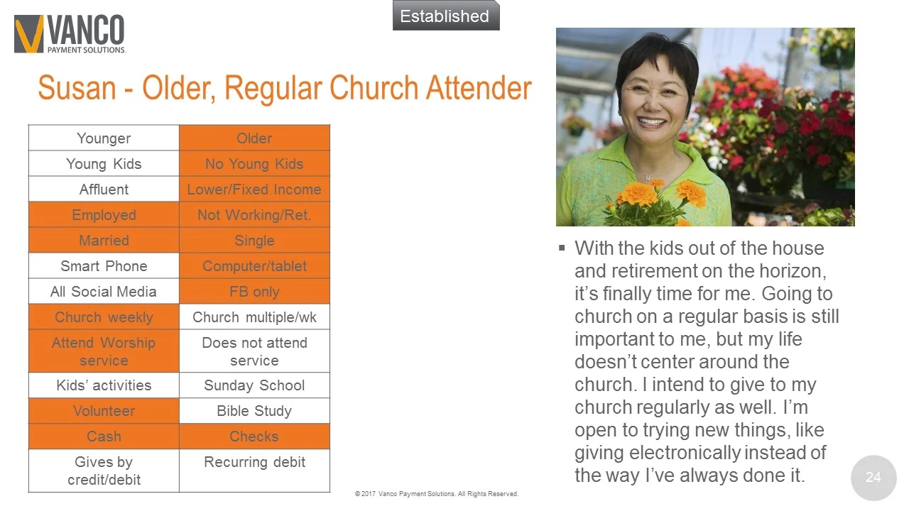 Slide24_VMPT.JPG