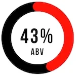 43%.jpg