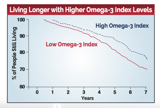 Source : www.OmegaQuant.com