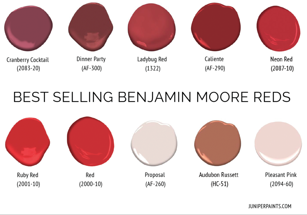 Juniper Paints Benjamin Moore Dealer Louisville Co - Best Red Barn Paint Color