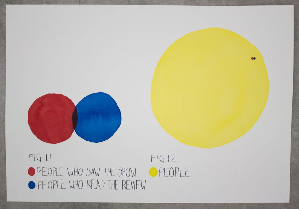 Untitled (People who saw the show) , watercolor and ink on Arches paper, 14 x 20 in., 2015