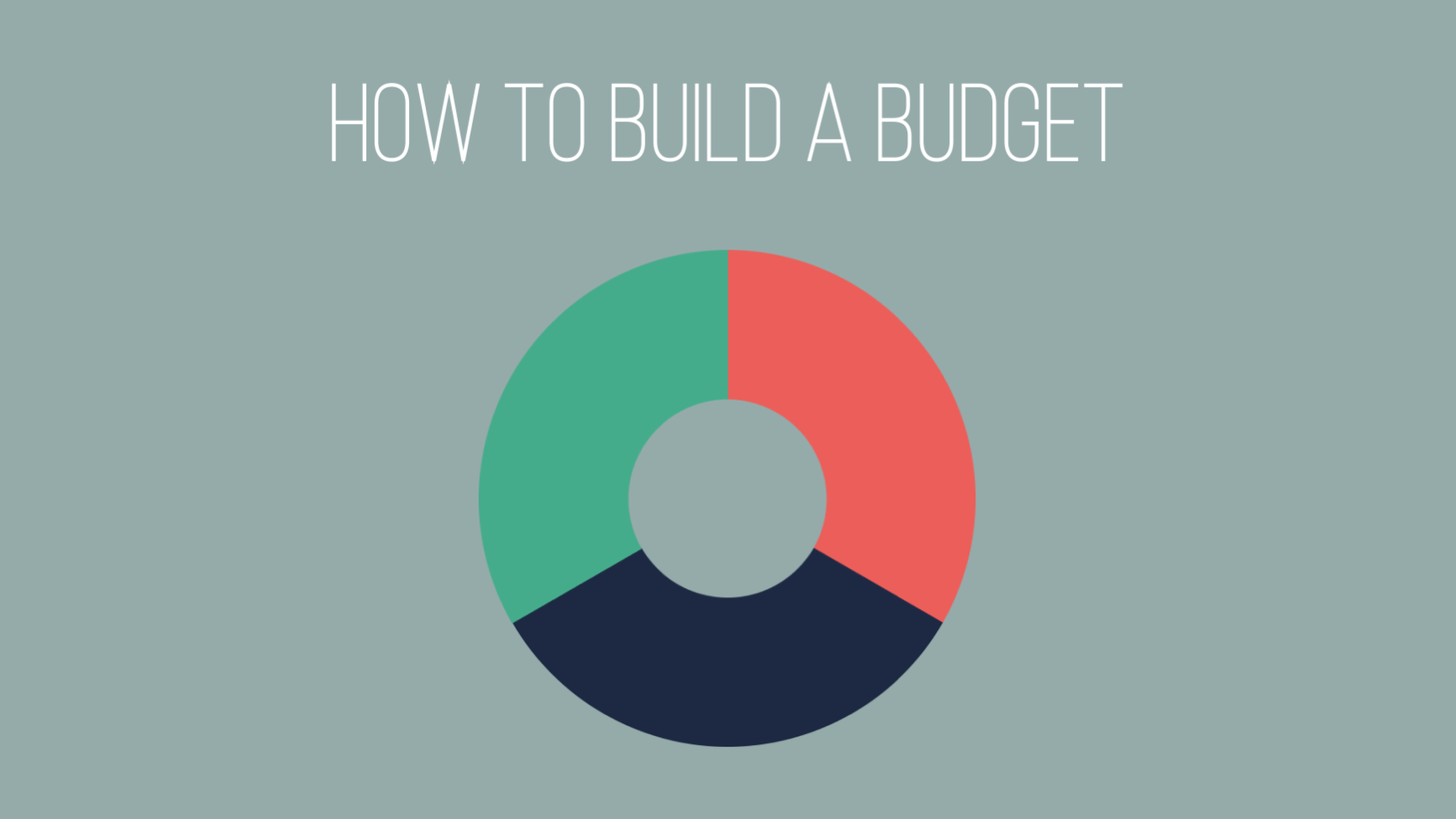 How to build a budget and why you should care