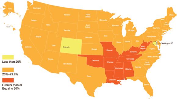 Source: CDC