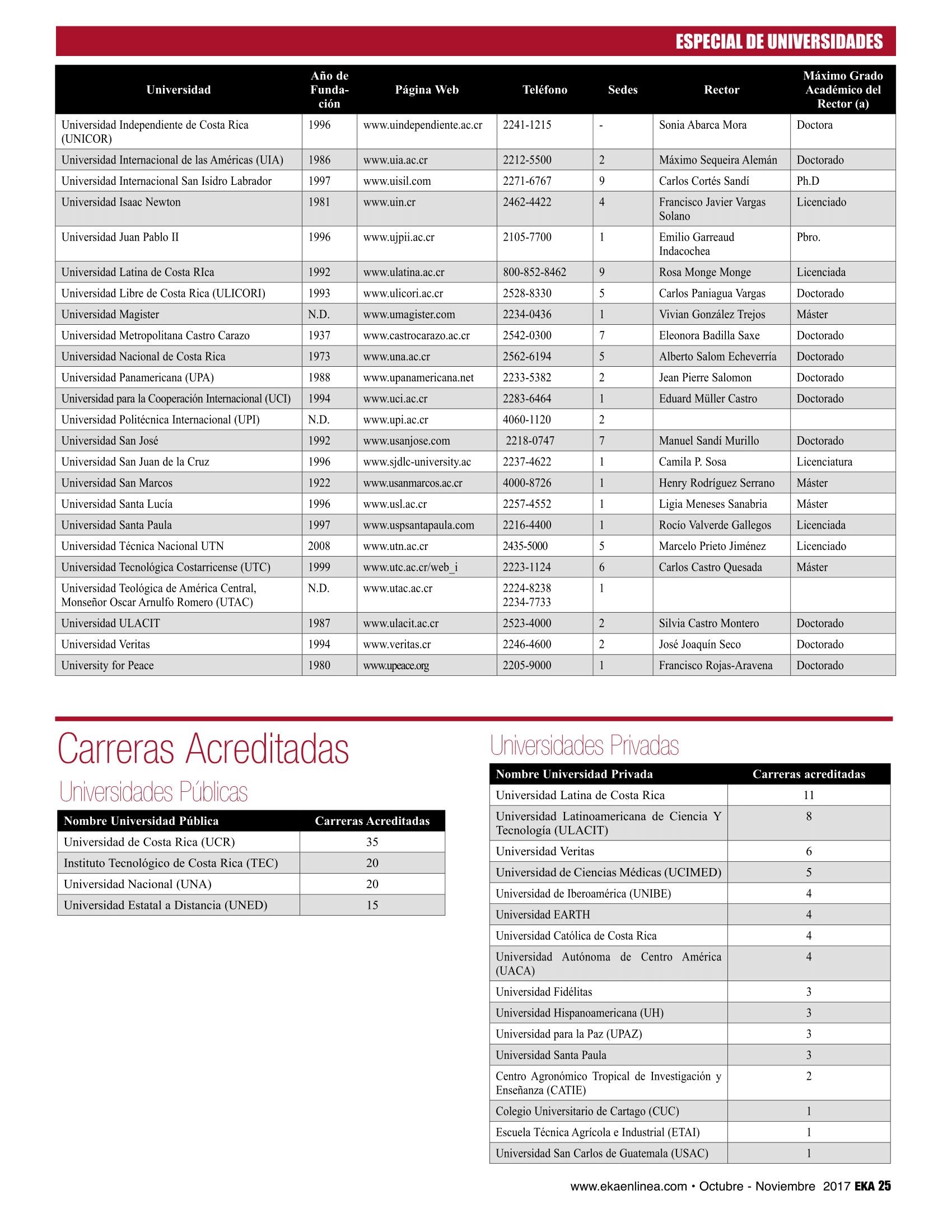 EKA 352 web-25.png