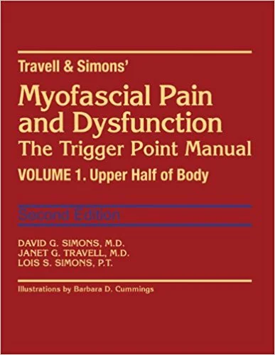 Myofascial Pain and Dysfunction