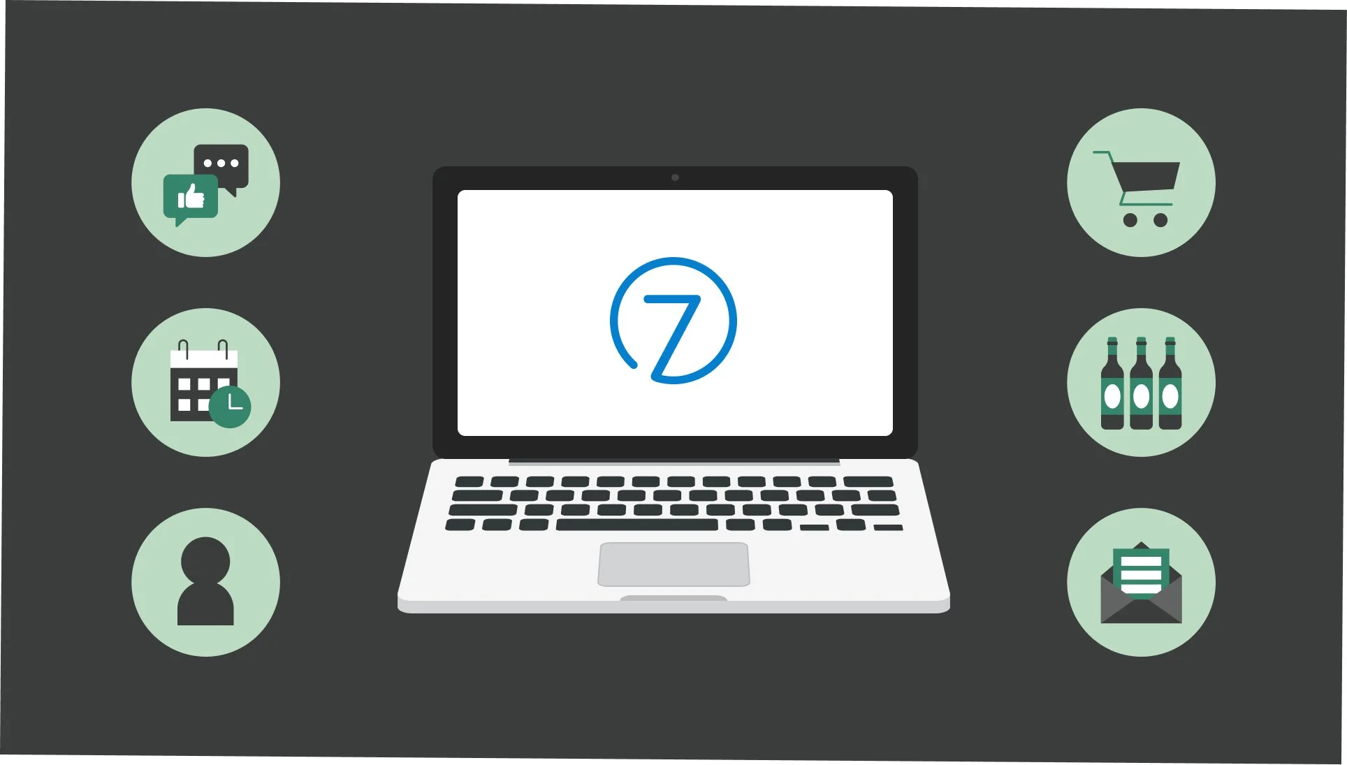 How Commerce7's POS System Redefines Winery Software Standards ...