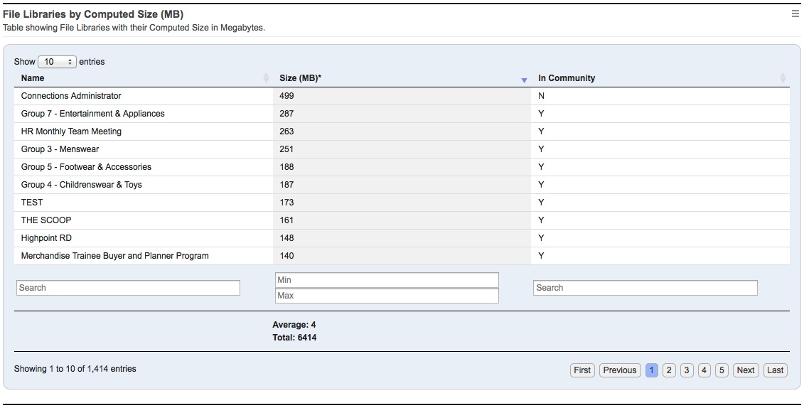 analytics_admin1.jpg
