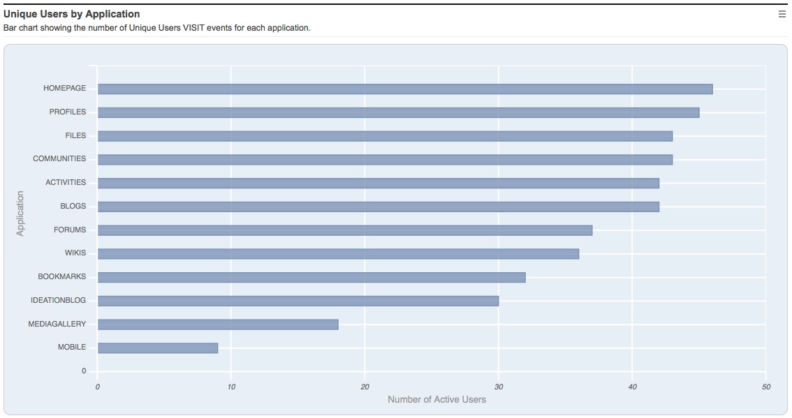 analytics_admin2.jpg
