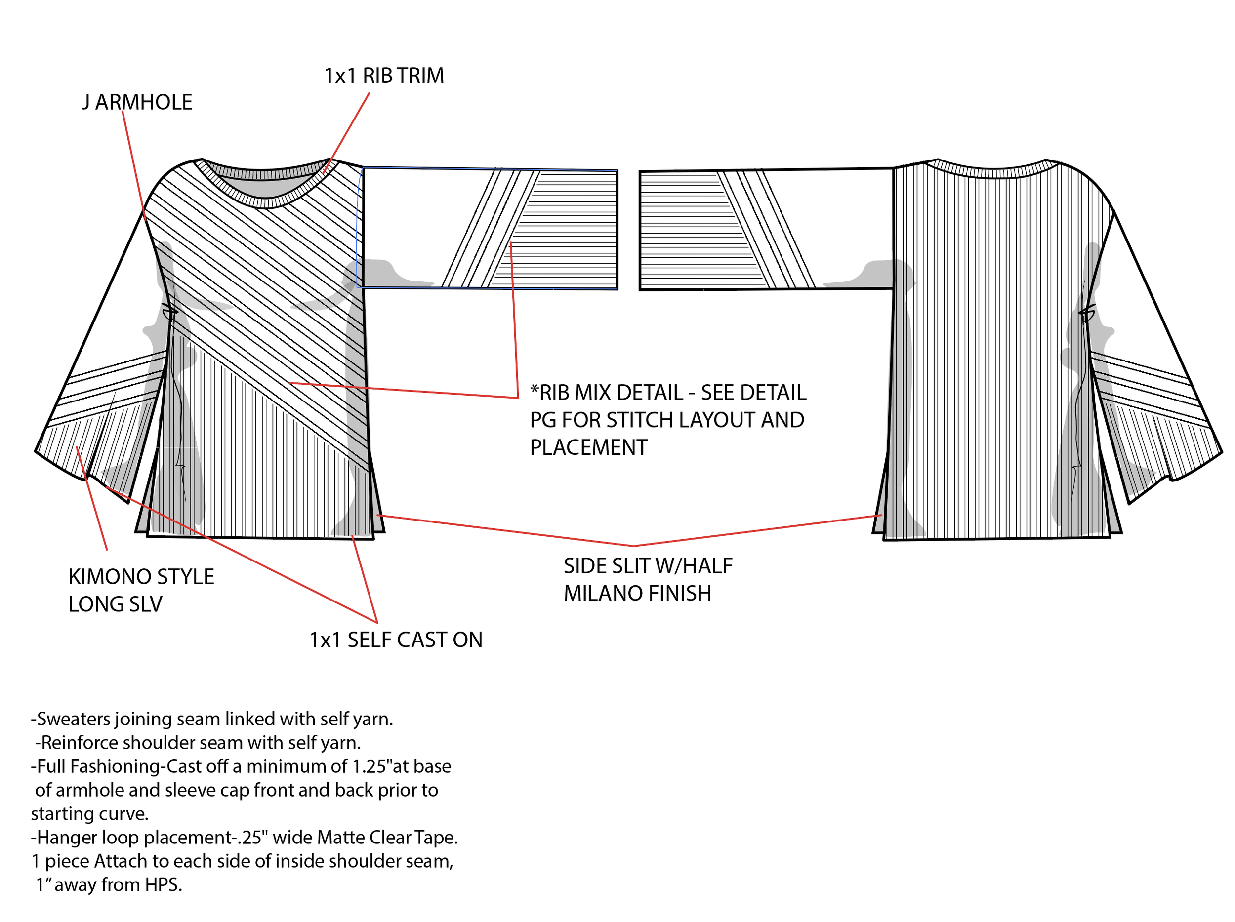 Screen Shot 2020-10-28 at 10.05.19 PM.png