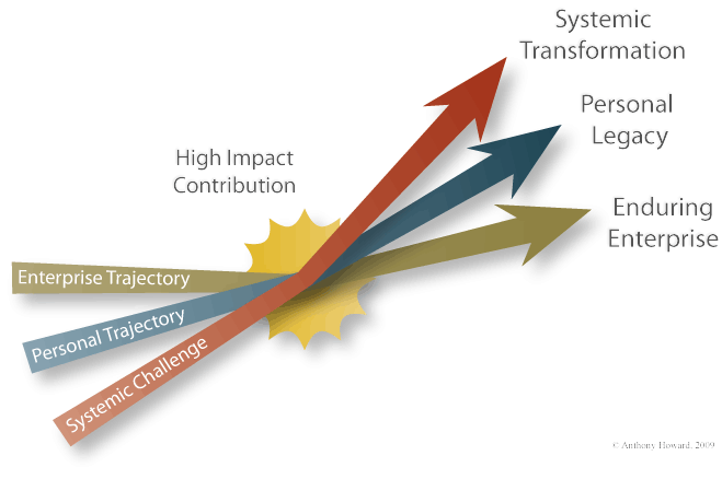 model-diagram.gif