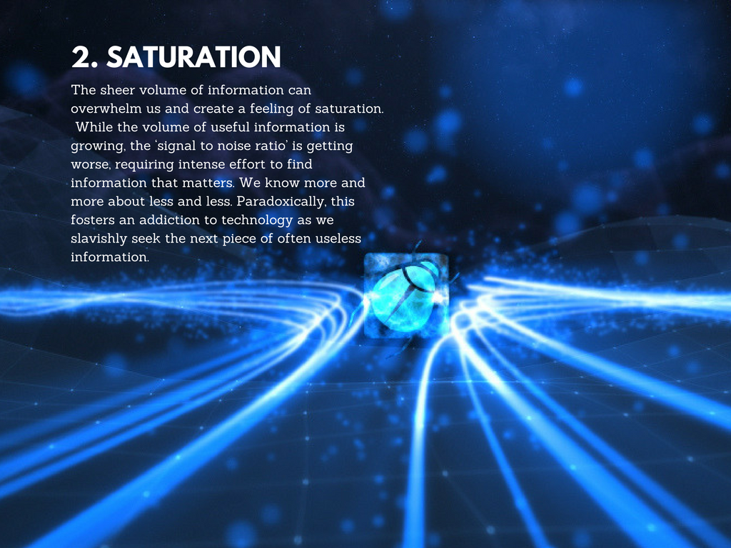 Saturation.png