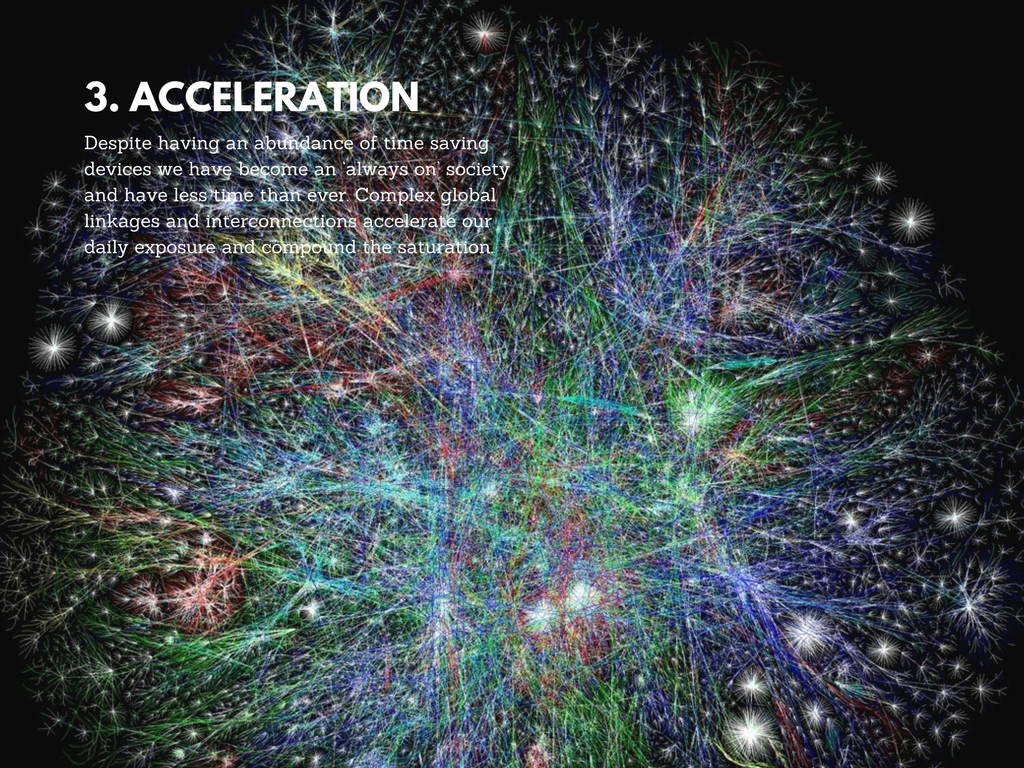 acceleration.png