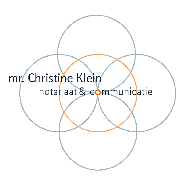 Mr Christine Klein