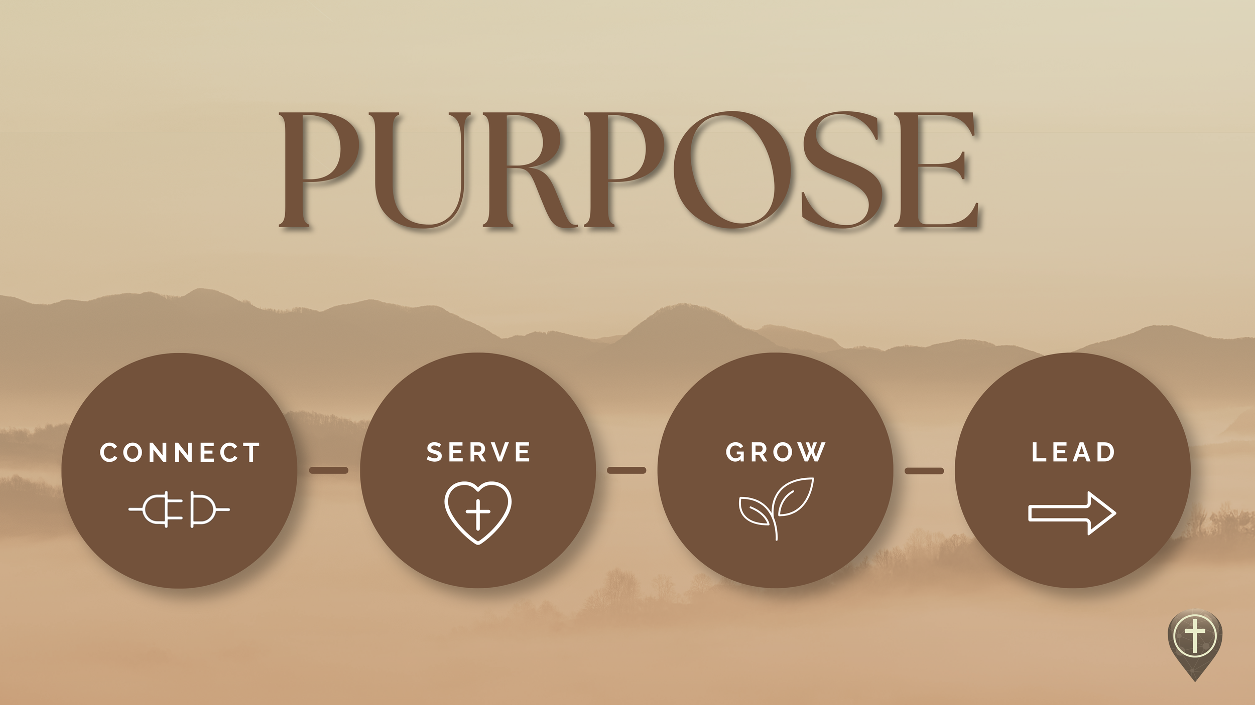 Purpose Pathway (1).png