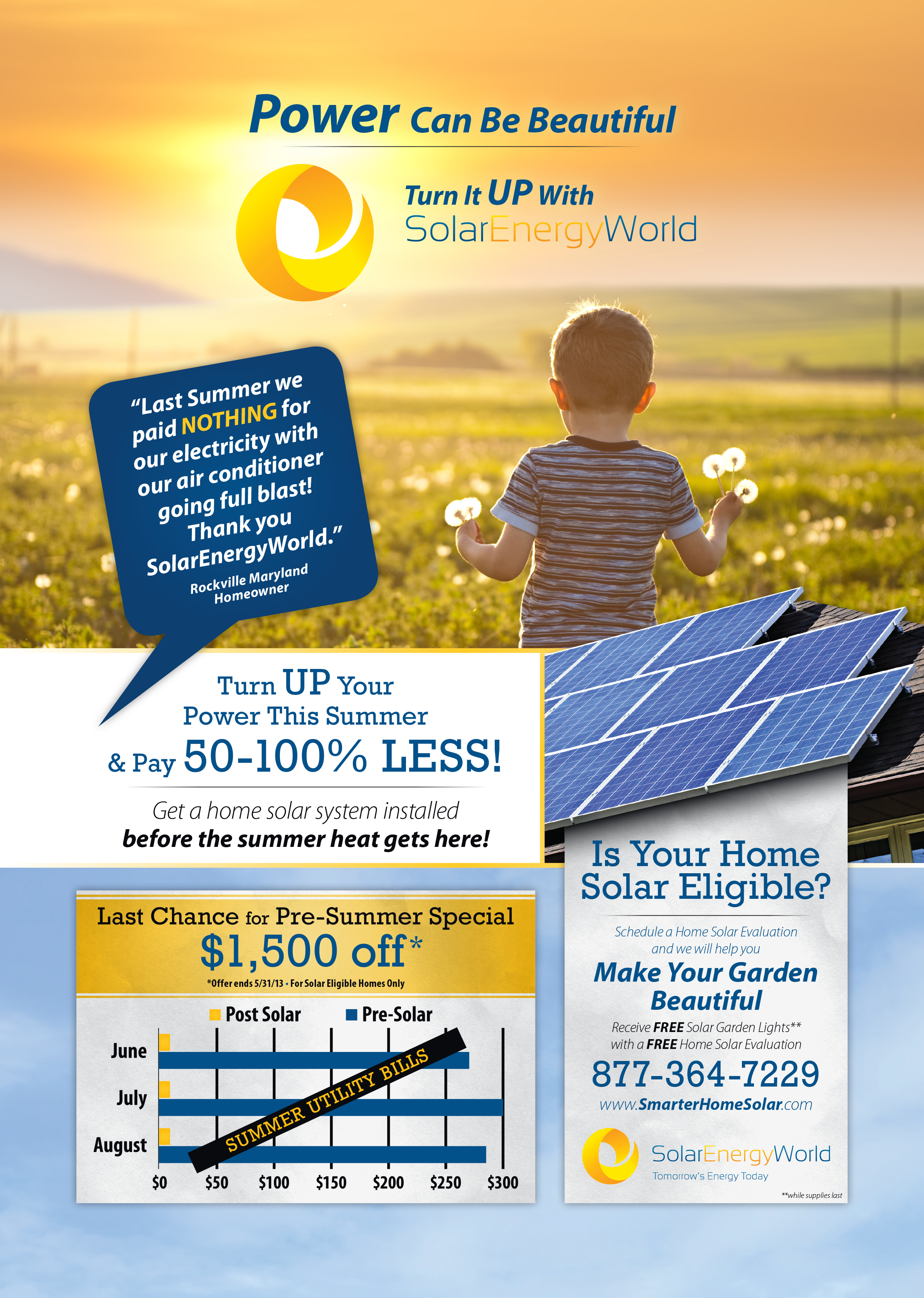 Solar Energy World