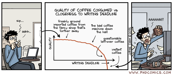 World Health Day: PGR Edition