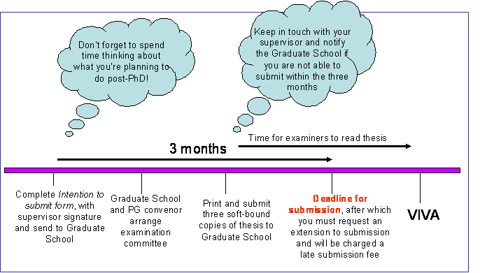 http://moodle2.gla.ac.uk/pluginfile.php/326828/course/section/74384/finish_line.gif