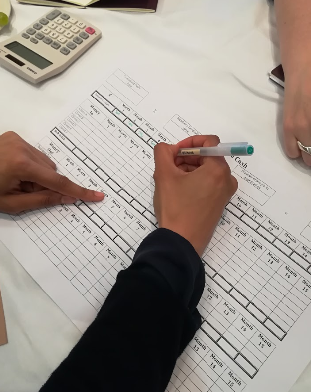 Working on the small consultancy business challenge 