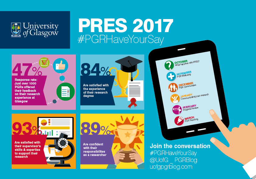 Inforgraphics displaying data from the PRES2017 and the #PGRHaveYourSay