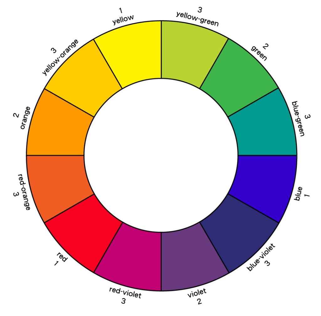 Color Chart Grids - Set of 6