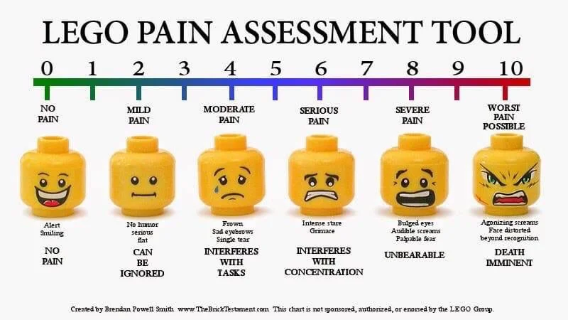 Lego pain assessment.jpg